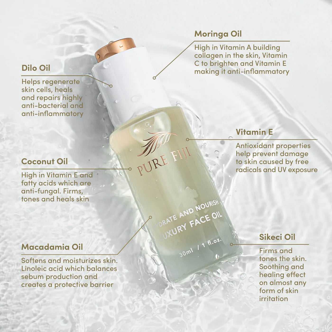 Pure Fiji - Hydrate & Nourish Luxury Face Oil